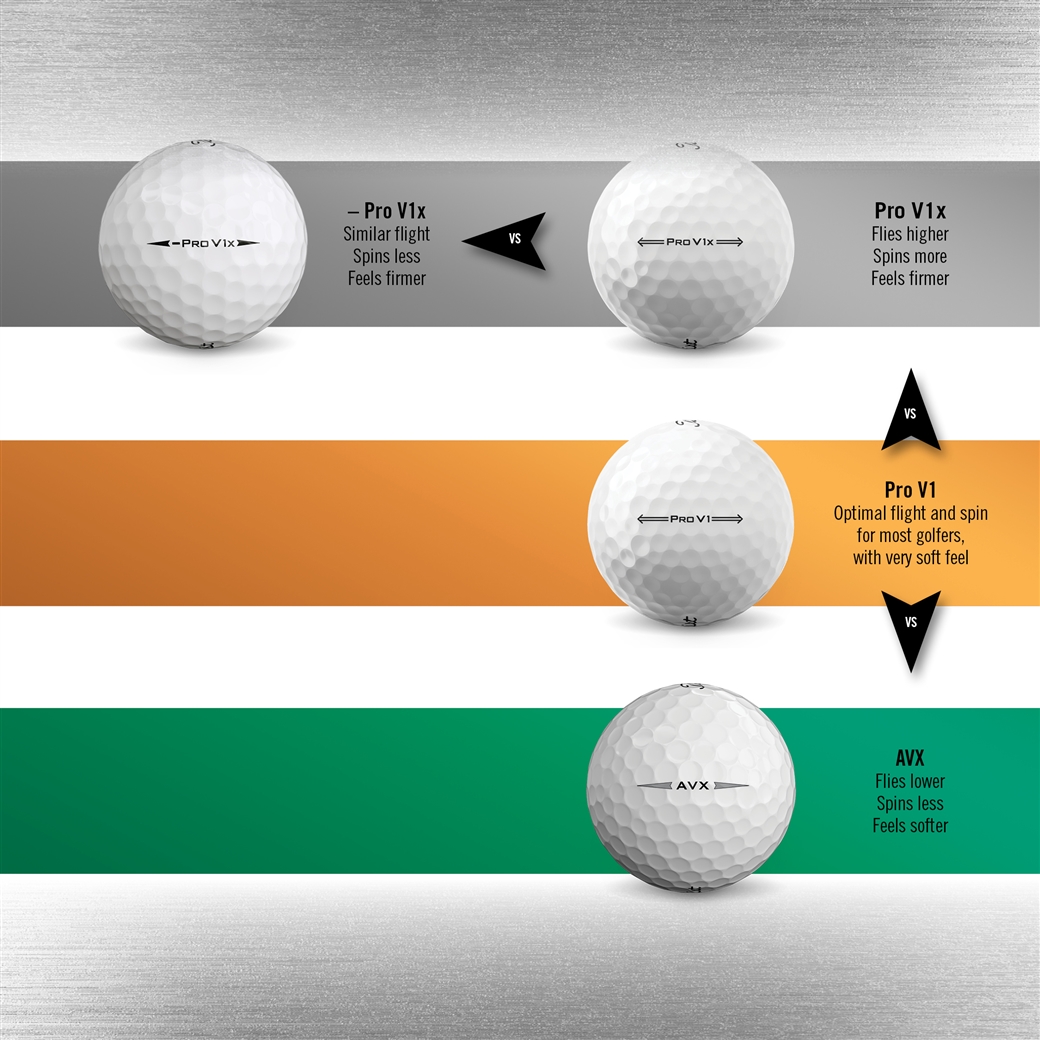 Quick Poll Pro V1 Pro V1x Pro V1x Left Dash or AVX Golf